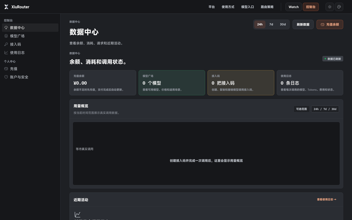 XiuRouter 数据中心真实界面，展示余额、模型广场、接入码、使用日志和用量概览